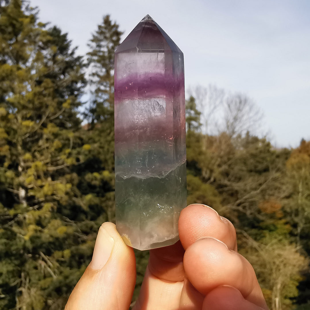 Fluorit - Fokussierung