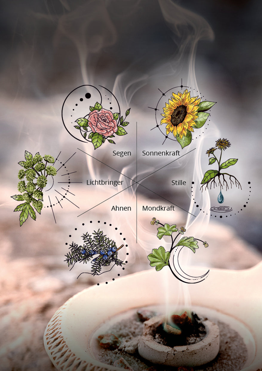 Allgäuer Räucherwerk Serie SEELENZAUBER